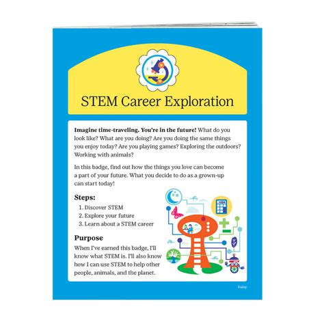 dossier careers|cap stem badge requirements.